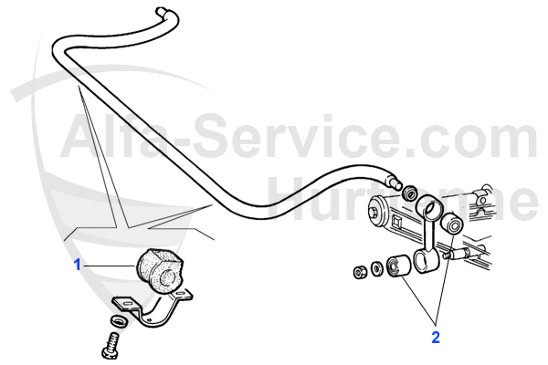 Stabilisateur avant