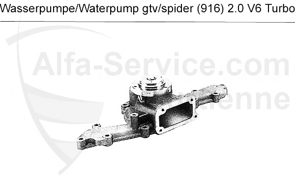 Pompe à eau