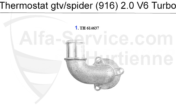Thermostat