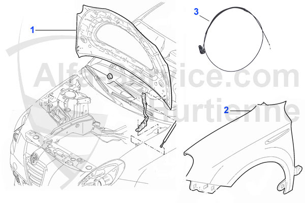 BODY PANELS