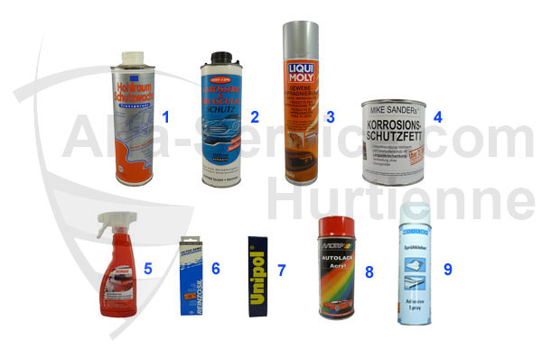 CHEMICAL PRODUCTS