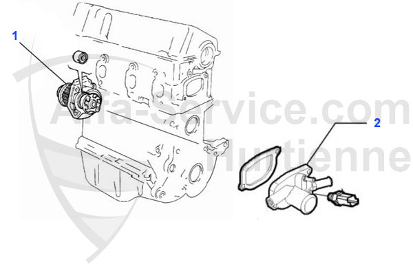 WATERPUMP/THERMOSTAT