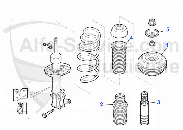 Suspension avant