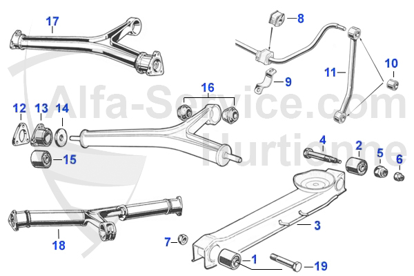 Bras et triangle de réaction