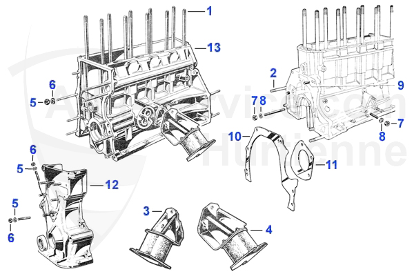 ENGINE BLOCK/MOUNTS