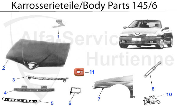 BODY PANELS