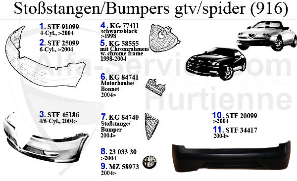 BUMPER/GRILLE/PANEL