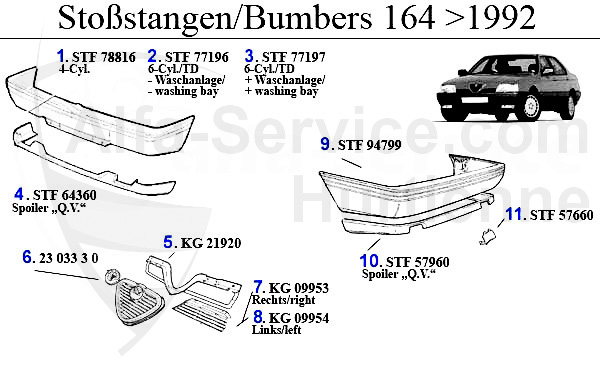 BUMPER/GRILLE/PANEL >1992