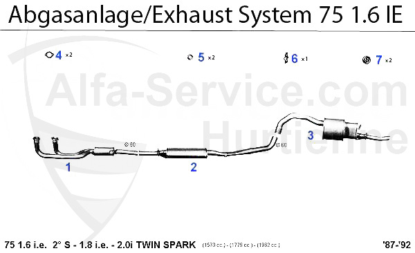 1.6 IE ohne KAT.