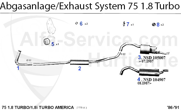 1.8 Turbo