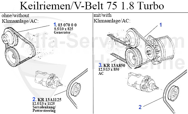 1.8 Turbo