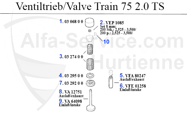 VALVE MECHANISM