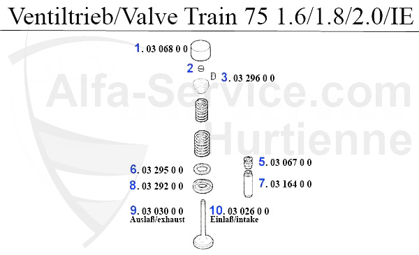 VALVE MECHANISM