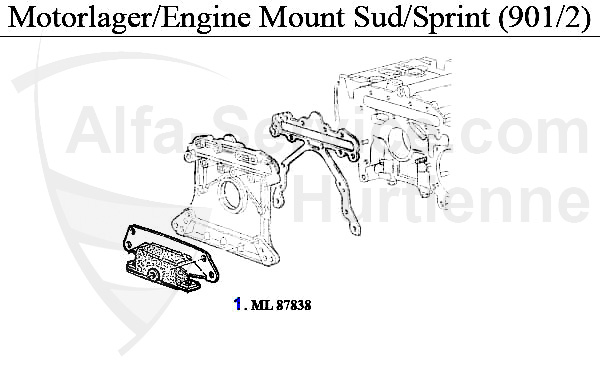 Motorlager