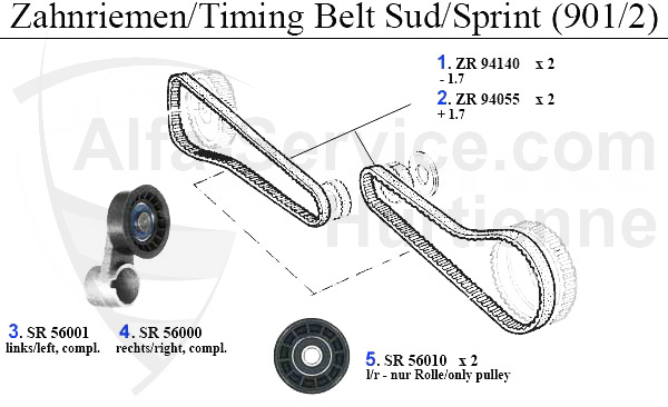 TIMING BELT