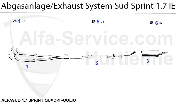 Sud Sprint 1.7 IE
