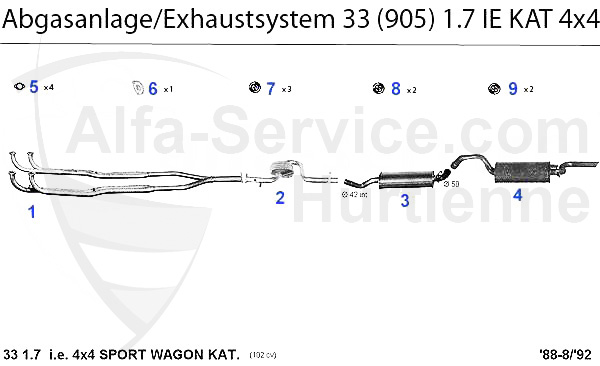 1.7 IE 4x4