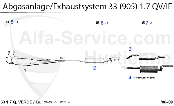 1.7 QV/IE