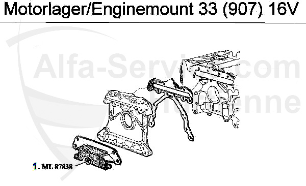 (907) 16V