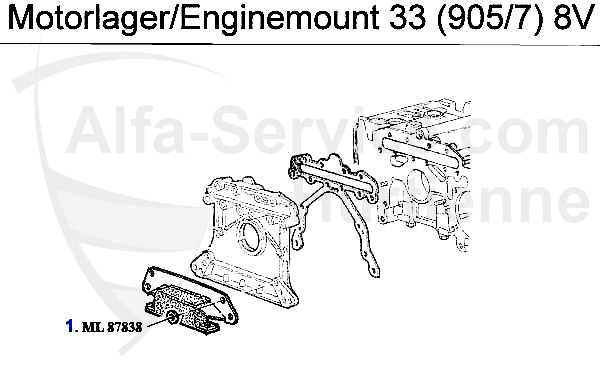 (905/7) 8V