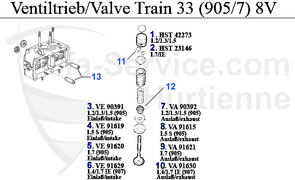 VALVE MECHANISM (905/7) 8V