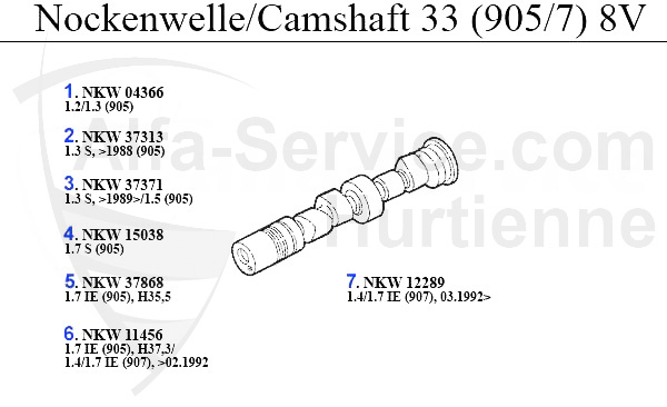 CAMSHAFT (905/7) 8V