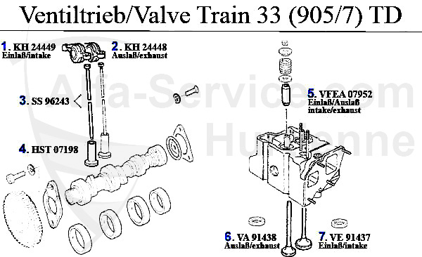VALVE MECHAMISM (905/7) 1.8 TD