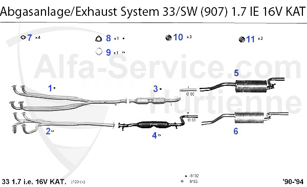1.7 IE 16V KAT