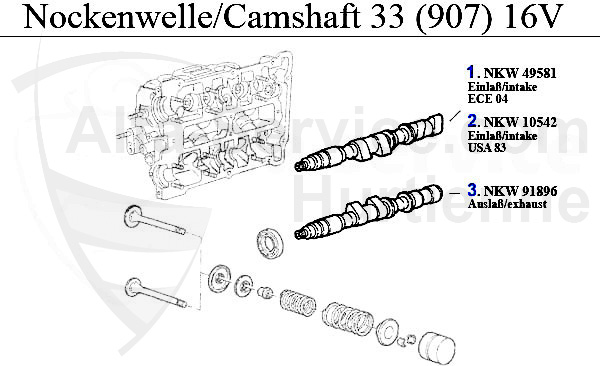 CAMSHAFT (907) 1.7 IE 16V
