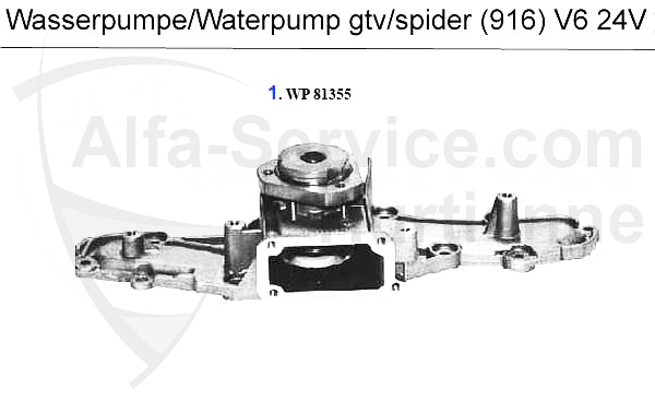 Pompe à eau