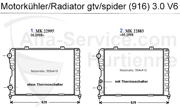 Radiateur