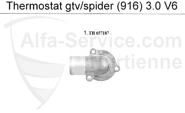 Thermostat