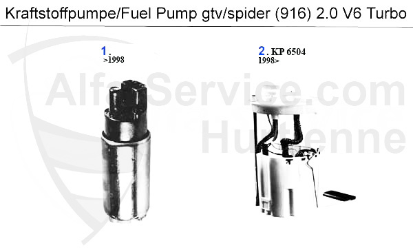 Kraftstoffpumpe