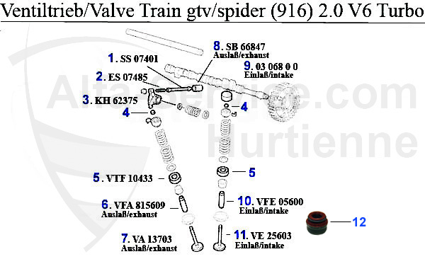 VALVE MECHANISM