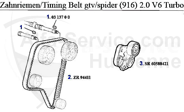 TIMINGBELT