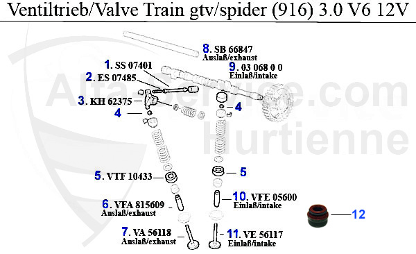 VALVE MECHANISM