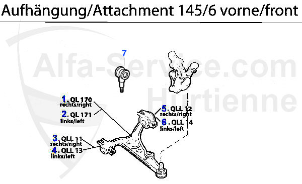 Suspension avant