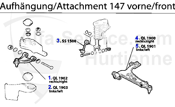 Aufhängung vorne
