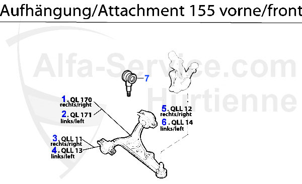 Aufhängung vorne
