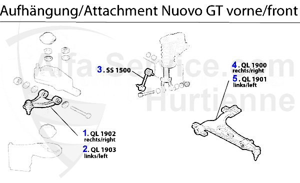 Suspension avant