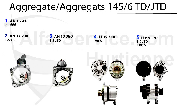 AGGREGATS TD/JTD