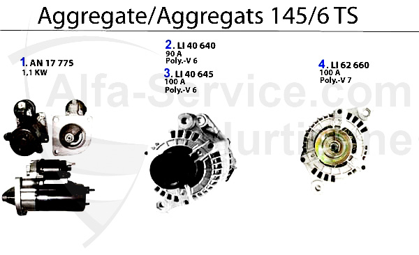 AGGREGATS TS