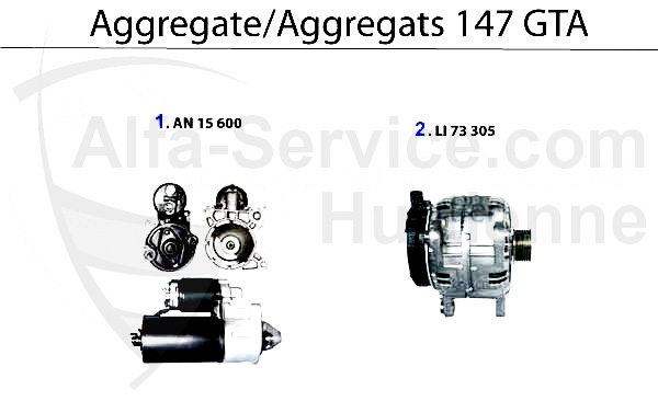 Aggregate GTA