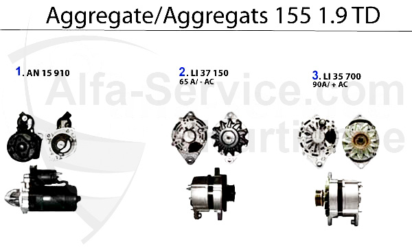 AGGREGATS 1.9 TD