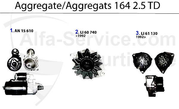 Aggregate 2.5 TD