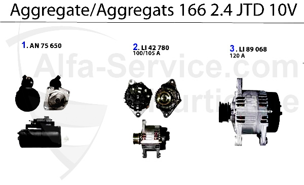 AGGREGATS 2.4 JTD 20V