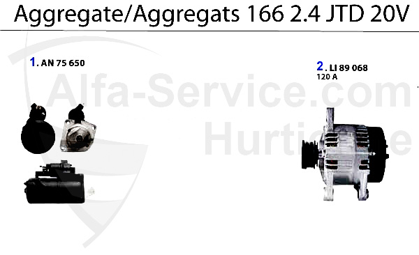 AGGREGATS 2.4 JTD 20V
