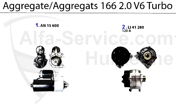 AGGREGATS V6 Turbo