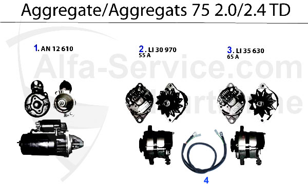 alternador/motor de arranque 75 TD