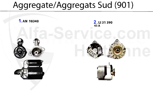 AGGREGATS SUD (901)